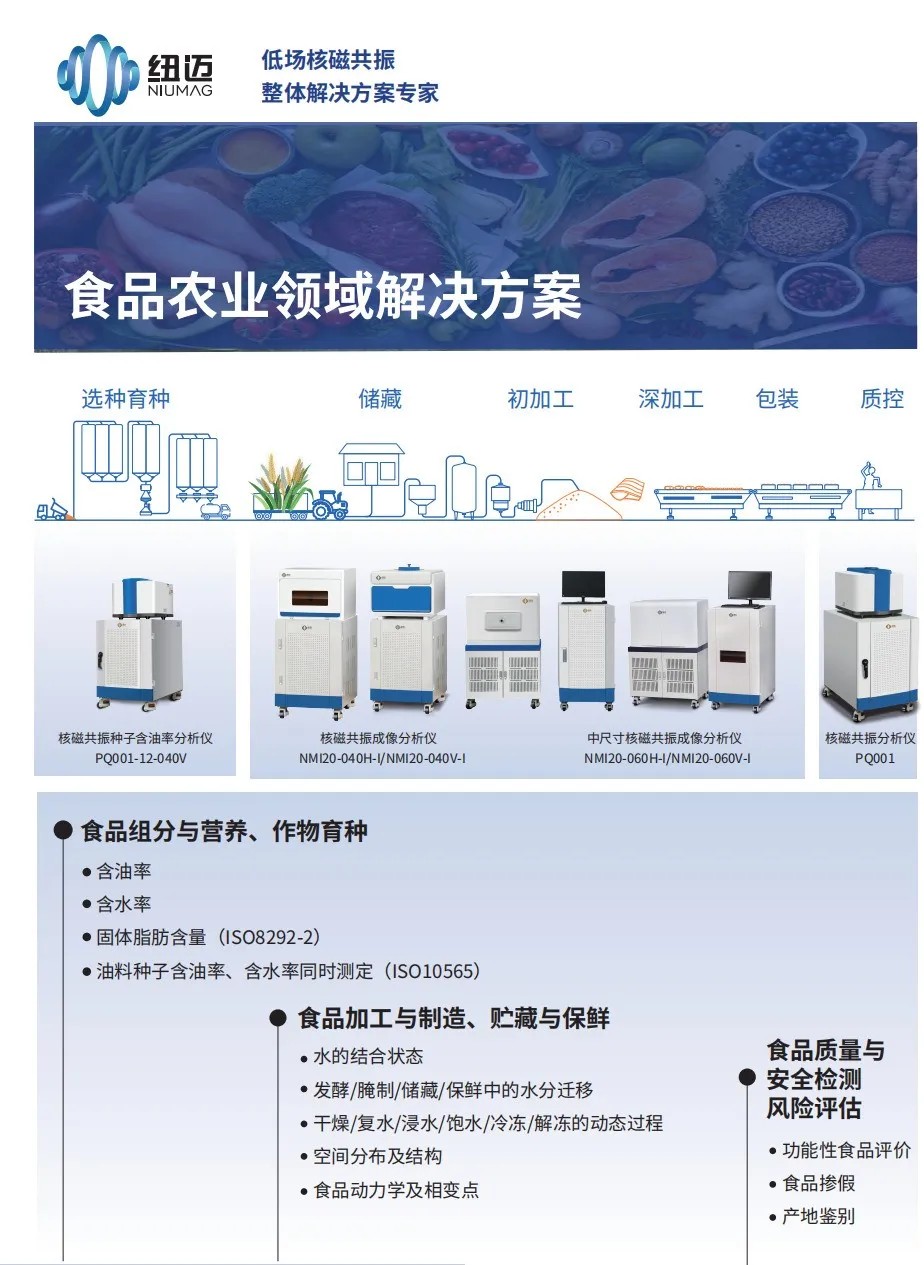 农业强国规划下，XL新利·(中国)集团低场核磁技术如何实现 “种子到餐桌” 全周期赋能？